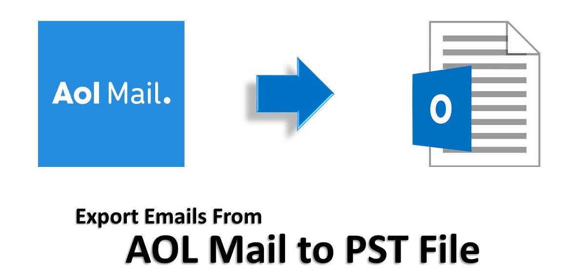 Export AOL Email to PST File