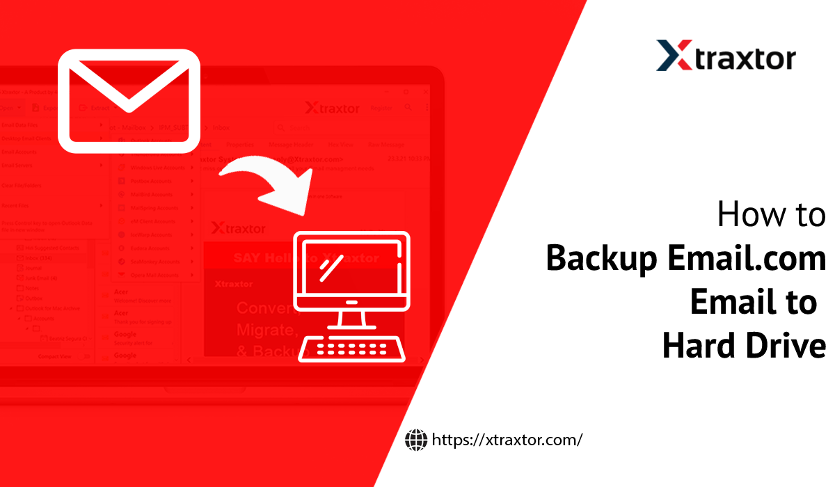 backup google email to hard drive