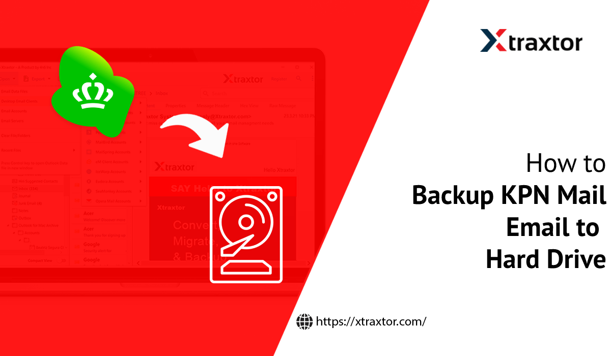 Backup KPN Mail Email