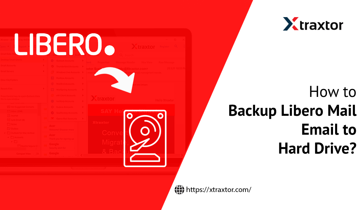 Backup Libero Mail Email