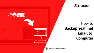 Backup Yeah.net Email
