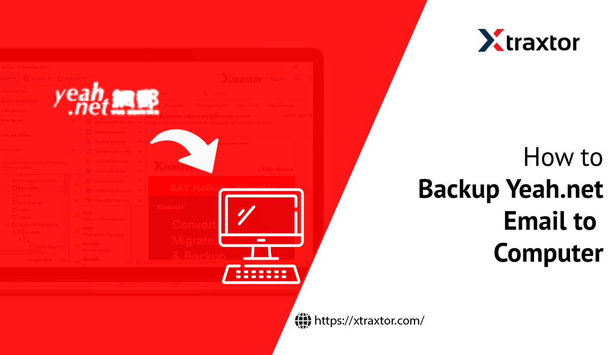 Backup Yeah.net Email
