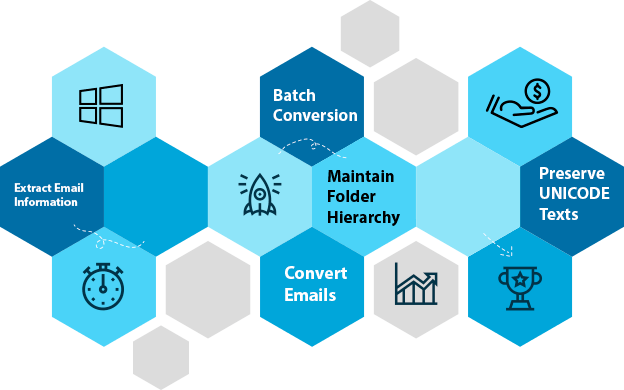 free mbox to pst converter unlimited